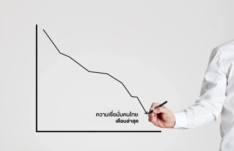 ความเชื่อมั่นของคนต่อเศรษฐกิจไทยต่ำสุดในรอบ 29 เดือน