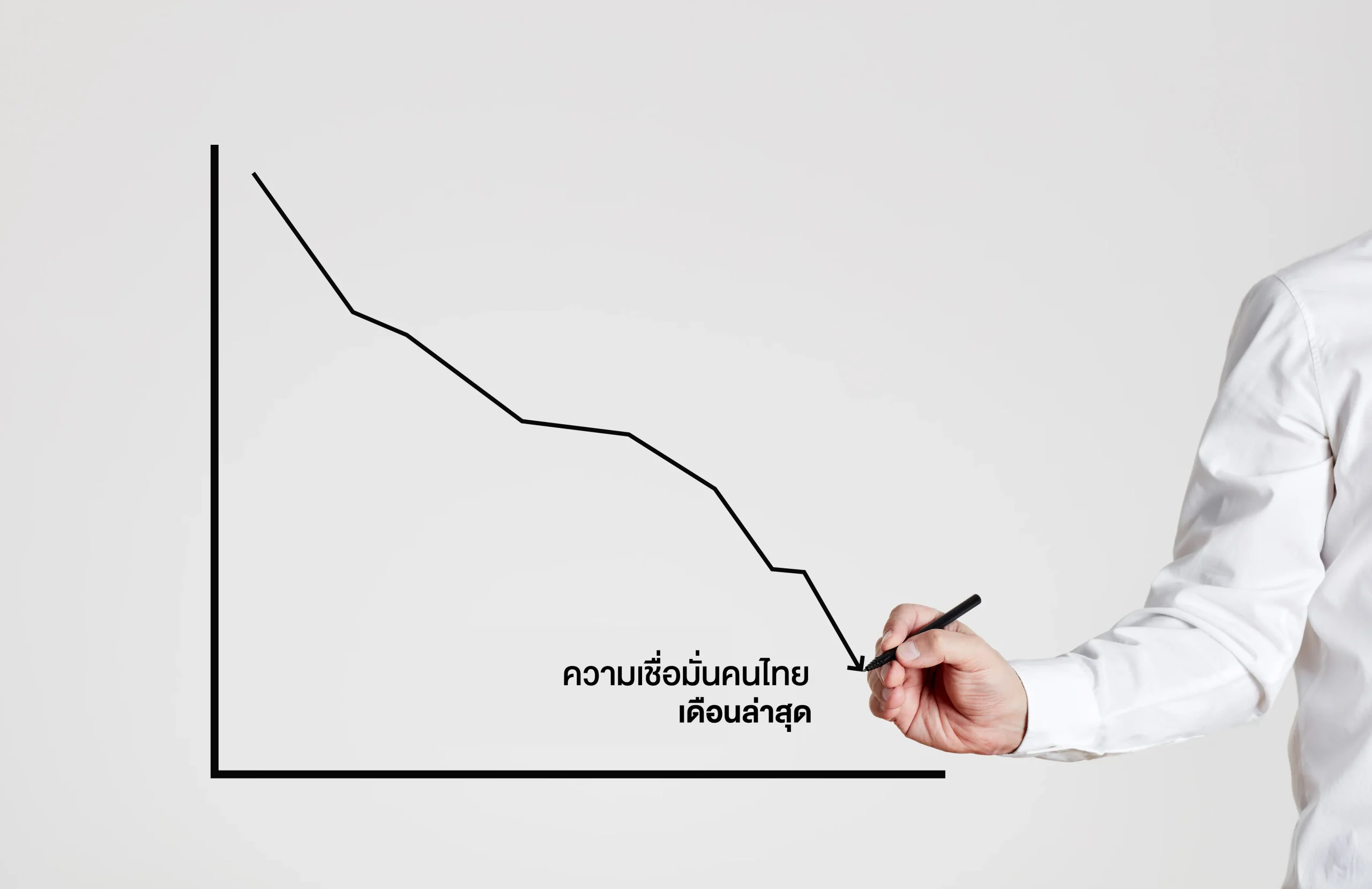 ความเชื่อมั่นของคนต่อเศรษฐกิจไทยต่ำสุดในรอบ 29 เดือน